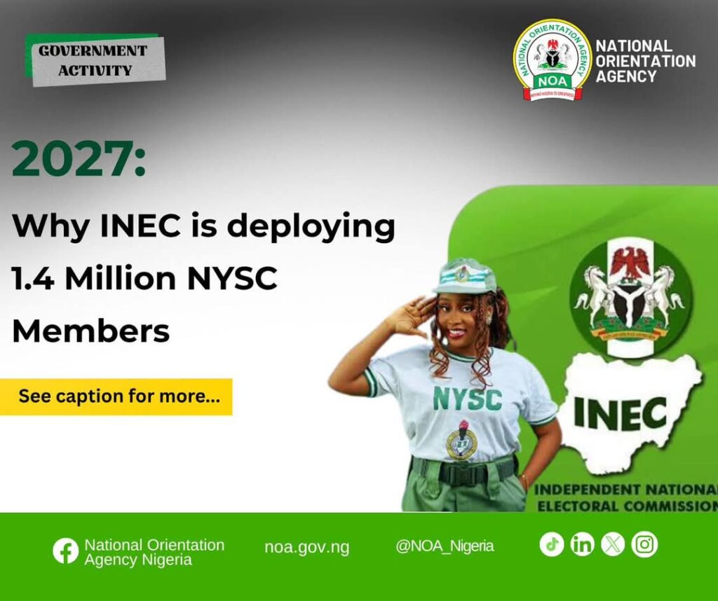 NYSC members receiving election training from officials of Independent National Electoral Commission ahead of the 2027 general elections